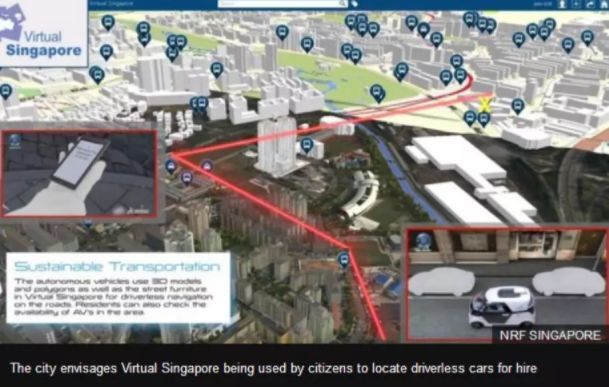 虚拟城市：设计未来的都市