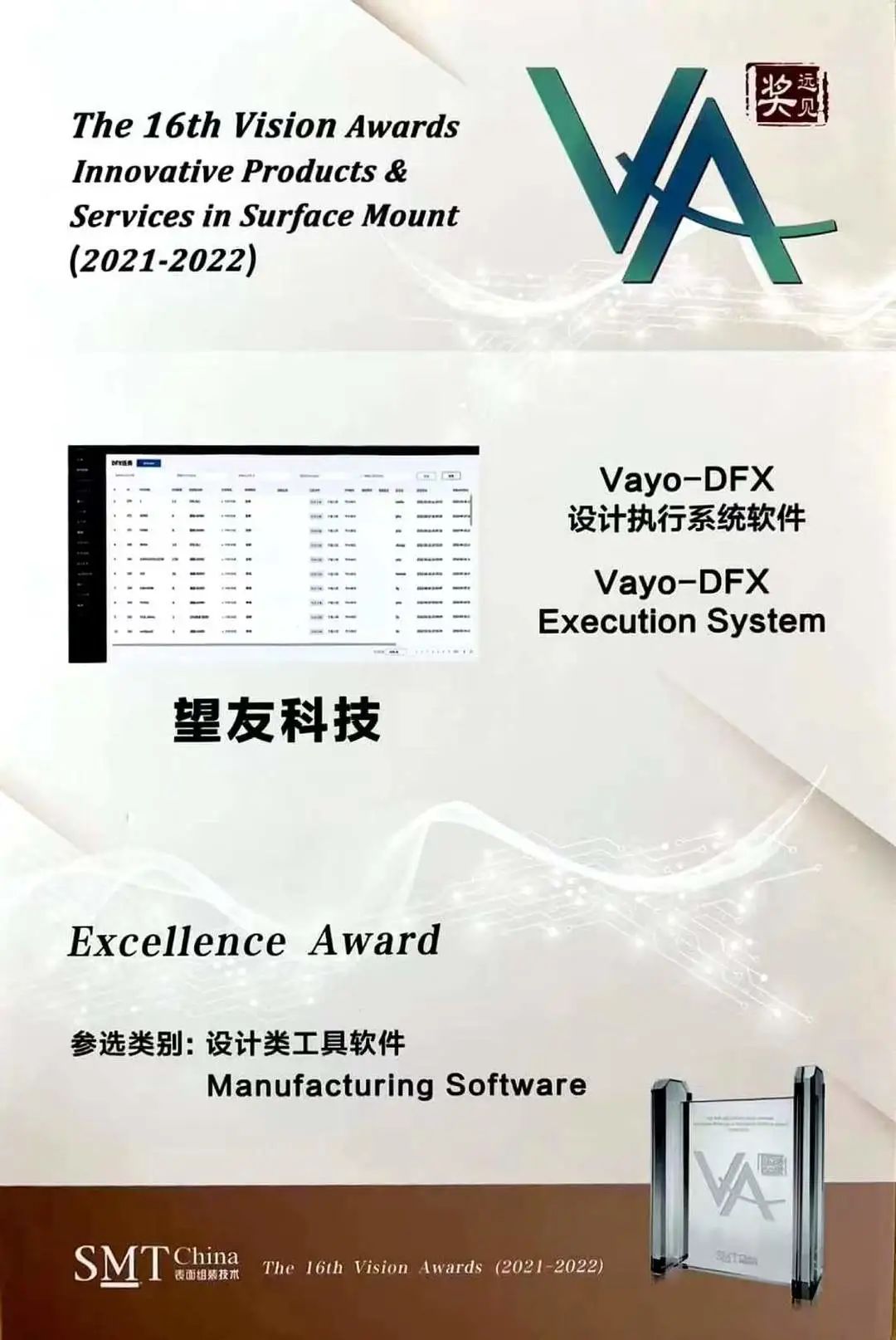 望友DFX设计执行系统荣获第16届“VA”优秀奖