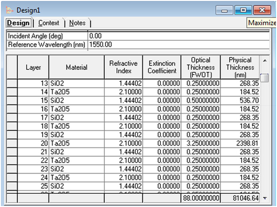 Essential Macleod光学薄膜分析与设计软件 DWDM Assistant模块2