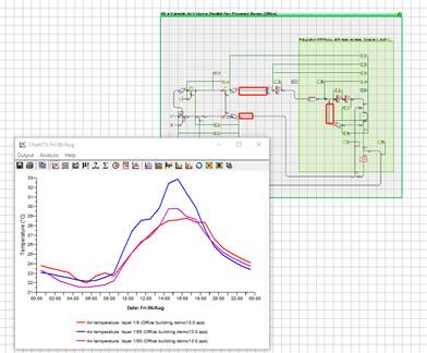 IESVE绿色建筑分析软件 Energy：建筑热分析模块组5
