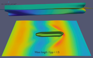 SHIPFLOW 船舶水动力性能分析软件 波浪下的船体运动3