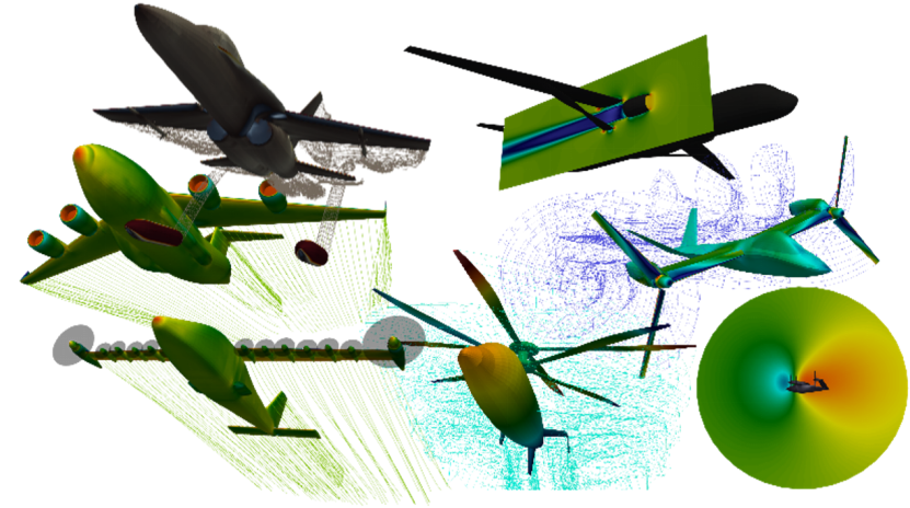 eVTOL飞行器螺旋桨多学科设计分析与优化