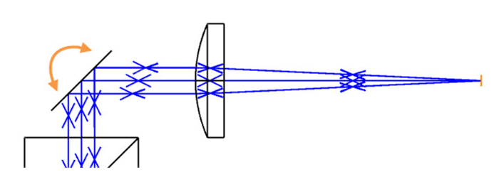 Ansys Zemax | 如何模拟光学相干层析成像系统的图11