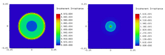 Ansys Zemax | 如何模拟光学相干层析成像系统的图15