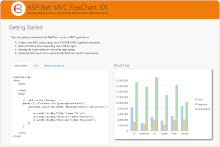 ASP.NET MVC FlexChart 101 01