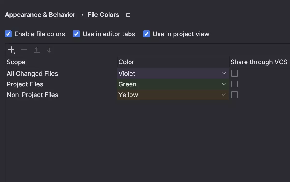 JetBrains CLion 文件标签页的颜色编码1