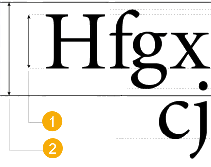 Tekla Structures 用于打印和输出图纸的新字体高度标准选项：CAP 高度1