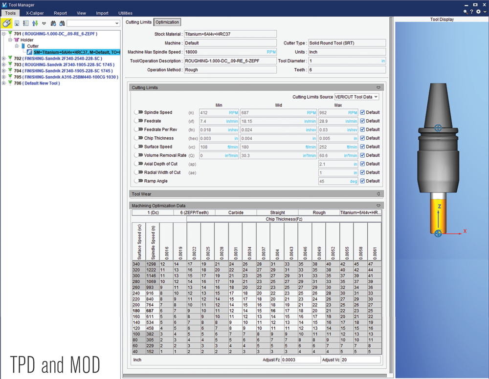VERICUT 刀具性能数据库（TPD）和加工优化数据（MOD）