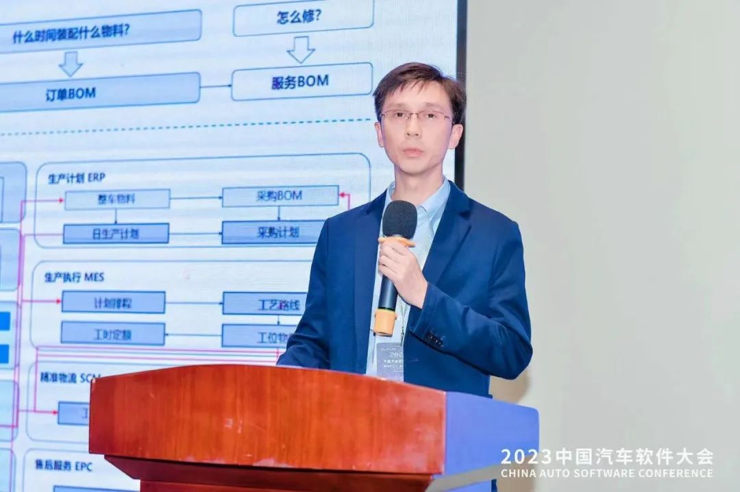 天喻软件受邀中国汽车软件大会，助力汽车产业创新发展