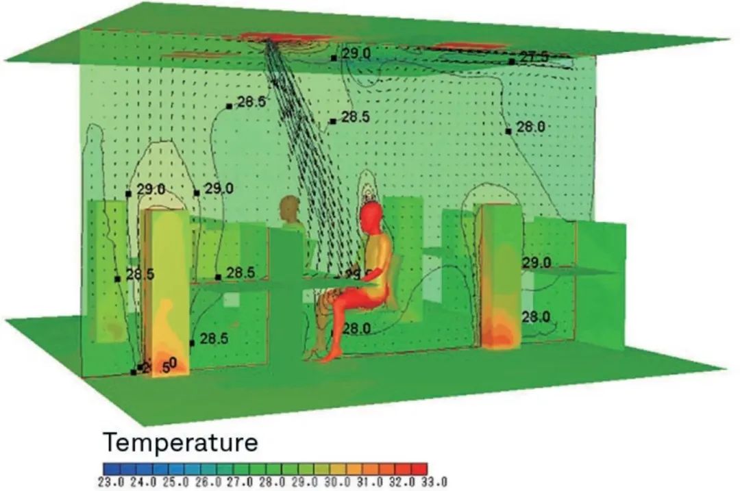 设计仿真 | 优化暖通空调(HVACR)系统的设计以应对新时代的挑战